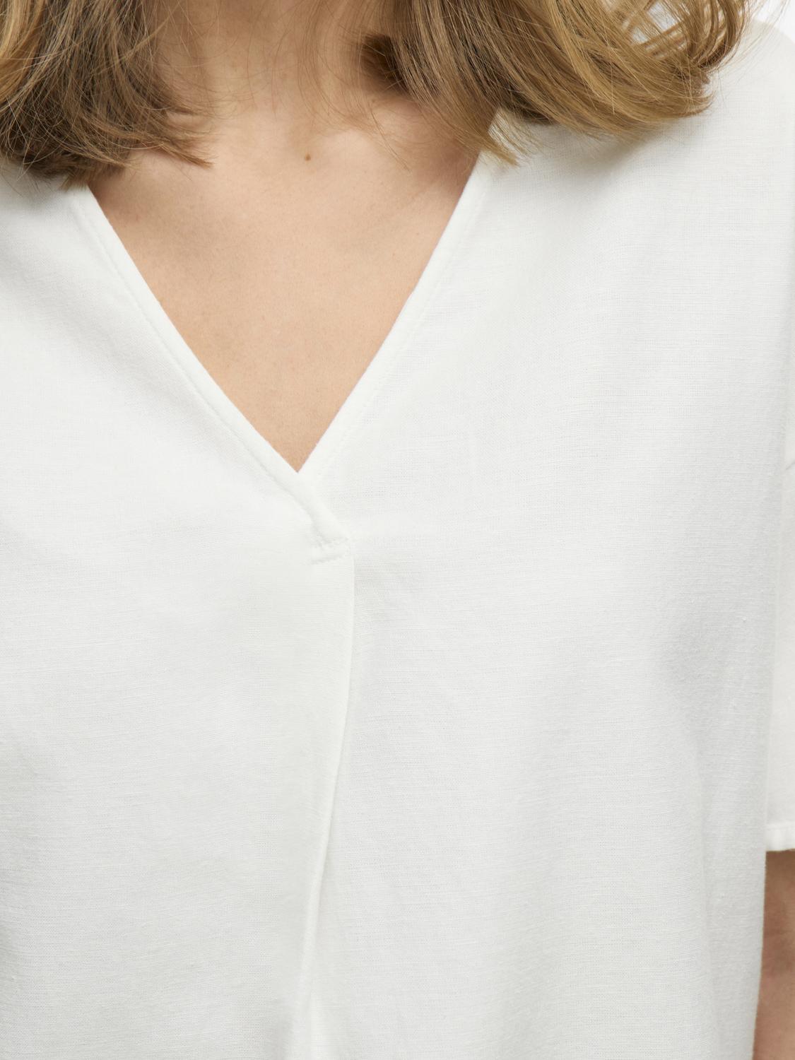 model_shot-detail